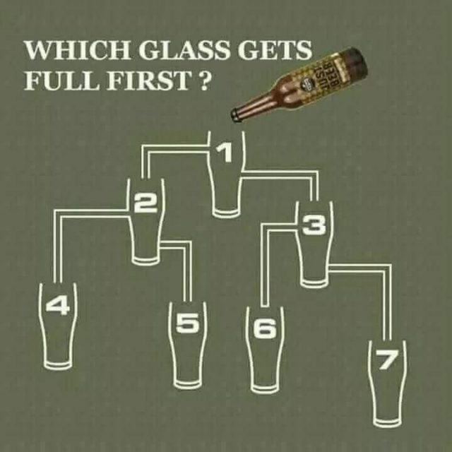 bottles Riddle by JURAVIN
